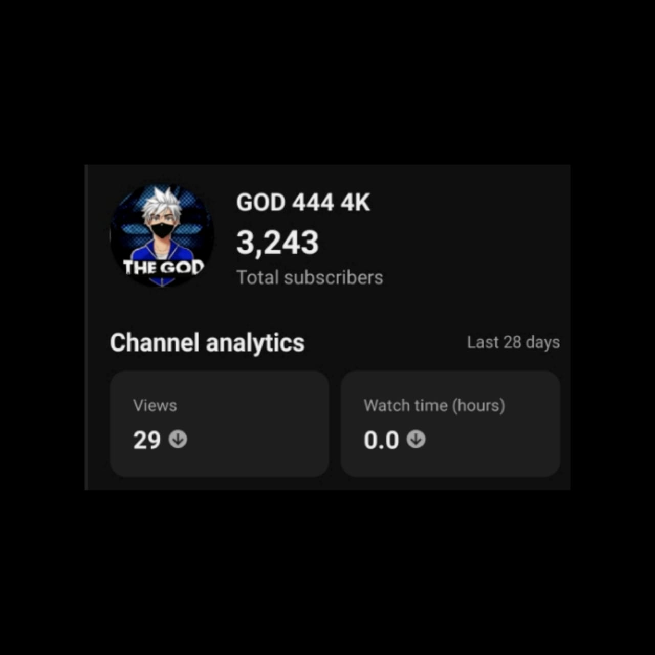 Channel Image